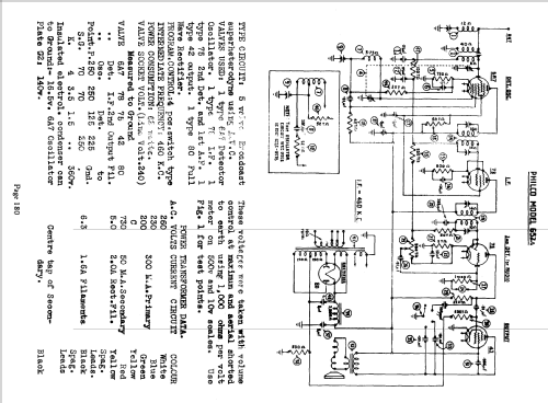 652A; Philco Radio & (ID = 687713) Radio