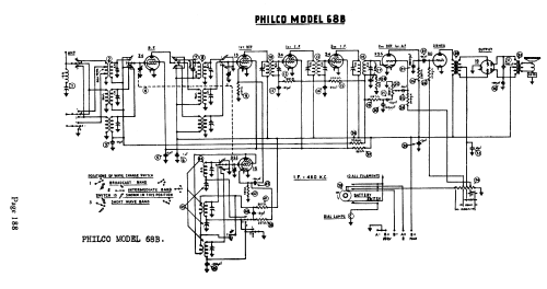 68B; Philco Radio & (ID = 688104) Radio