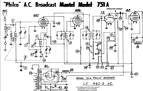 751A; Philco Radio & (ID = 1939778) Radio