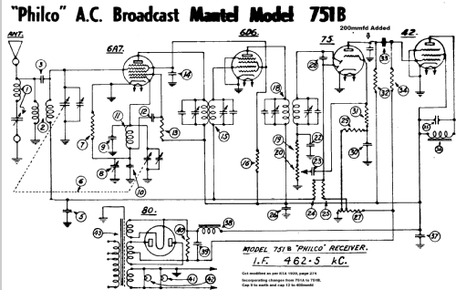 751B; Philco Radio & (ID = 1939780) Radio