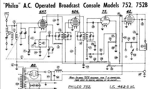 752B; Philco Radio & (ID = 1941558) Radio