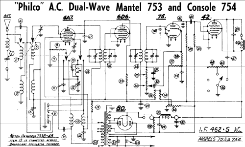 753-754 CH; Philco Radio & (ID = 1941583) Radio