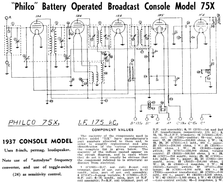 75X; Philco Radio & (ID = 1941591) Radio