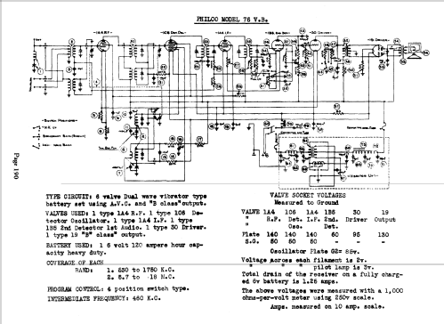 76VB; Philco Radio & (ID = 688536) Radio