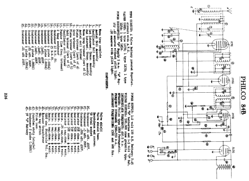 84B; Philco Radio & (ID = 756527) Radio