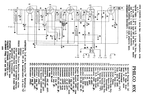 85X; Philco Radio & (ID = 756760) Radio