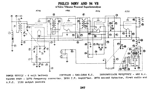 94VB; Philco Radio & (ID = 777242) Radio