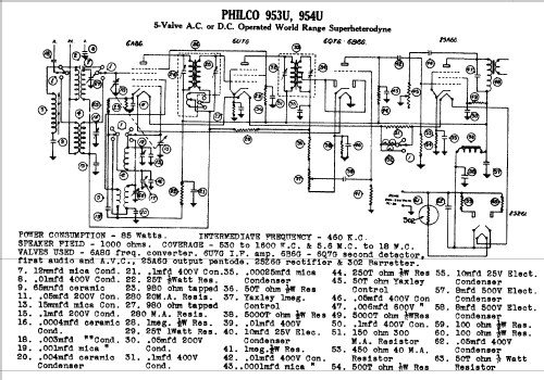 953U; Philco Radio & (ID = 777949) Radio