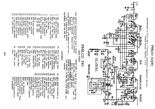 F83; Philco Radio & (ID = 756521) Autoradio