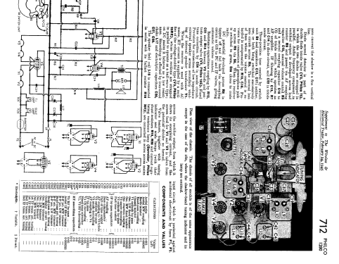 280; Philco Radio & (ID = 2176956) Radio