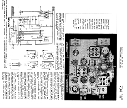 Empire Six 290; Philco Radio & (ID = 2289264) Radio