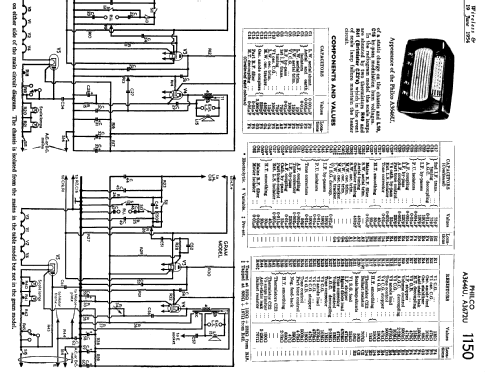 A3646U; Philco Radio & (ID = 1049858) Radio