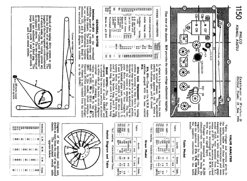 A3672U; Philco Radio & (ID = 1049863) Radio