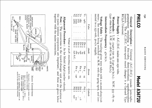 A3672U; Philco Radio & (ID = 555433) Radio