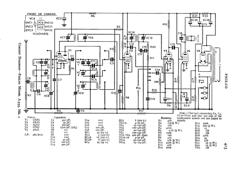 A535B MkI; Philco Radio & (ID = 545541) Radio