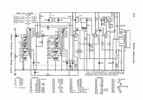 A547B; Philco Radio & (ID = 545544) Radio