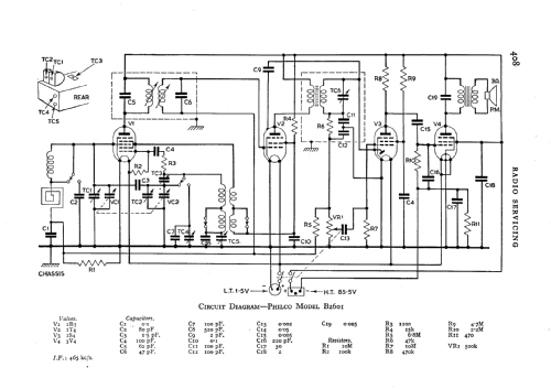 B2601; Philco Radio & (ID = 545627) Radio