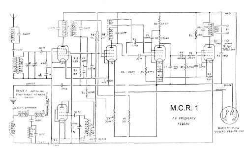 M.C.R.1 Midget Communication Receiver ; Philco Radio & (ID = 1339299) Radio