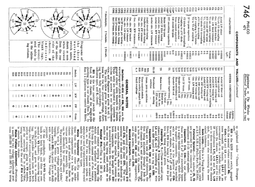 Radiogram 471; Philco Radio & (ID = 2288478) Radio