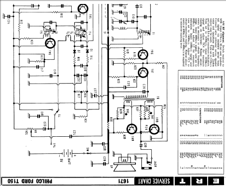 T150; Philco Radio & (ID = 807432) Radio