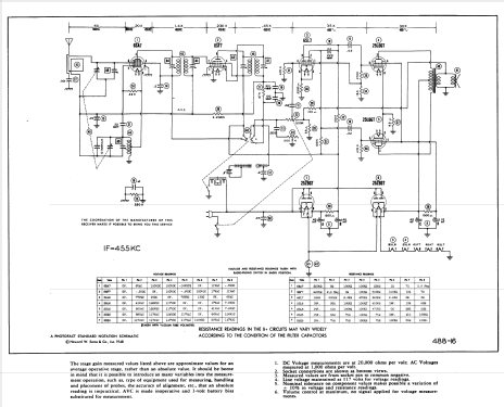 100-C ; Philharmonic Radio (ID = 968227) Radio