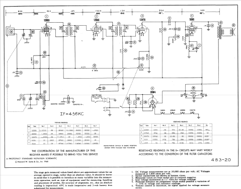 100-T ; Philharmonic Radio (ID = 946542) Radio