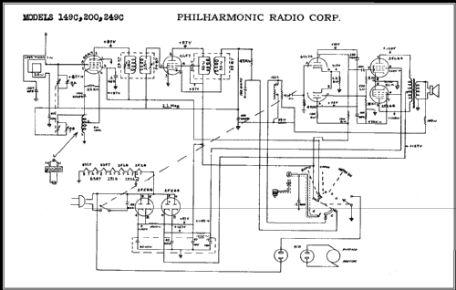 Minuet 249-C ; Philharmonic Radio (ID = 356053) Radio