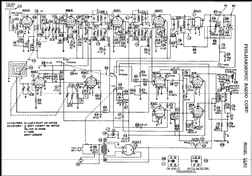 448C ; Philharmonic Radio (ID = 300809) Radio