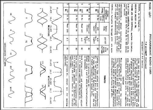 448C ; Philharmonic Radio (ID = 300812) Radio