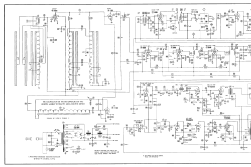 5201; Philharmonic Radio (ID = 3024211) Television