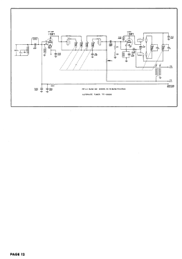 5201; Philharmonic Radio (ID = 3024214) Television