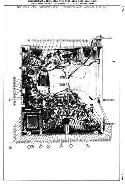 5201; Philharmonic Radio (ID = 3024220) Television