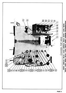 5201; Philharmonic Radio (ID = 3024222) Television