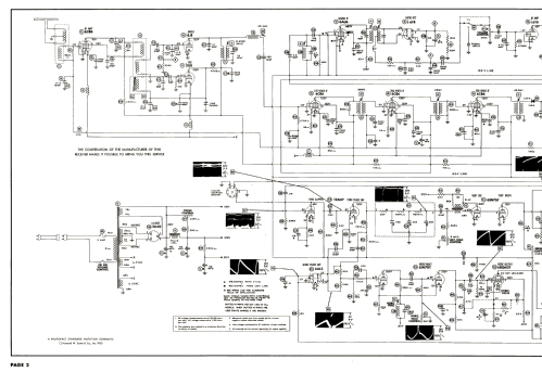 520; Philharmonic Radio (ID = 3074069) Television