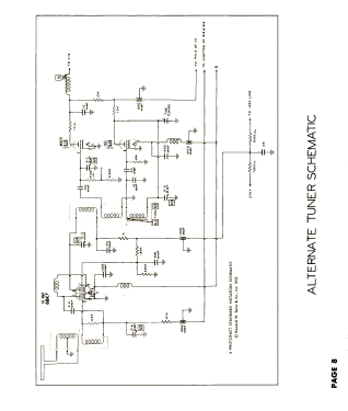 520; Philharmonic Radio (ID = 3074071) Television