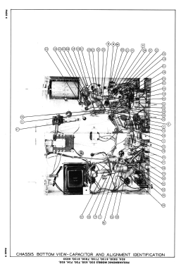 520; Philharmonic Radio (ID = 3074078) Television