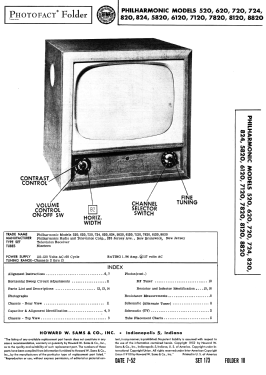 520; Philharmonic Radio (ID = 3074081) Television