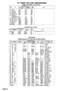 5601; Philharmonic Radio (ID = 3024481) Television