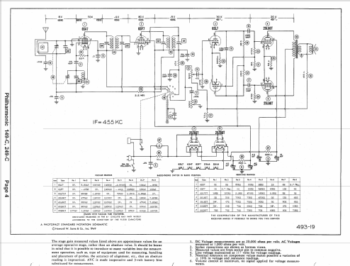 Minuet 149-C ; Philharmonic Radio (ID = 1482347) Radio