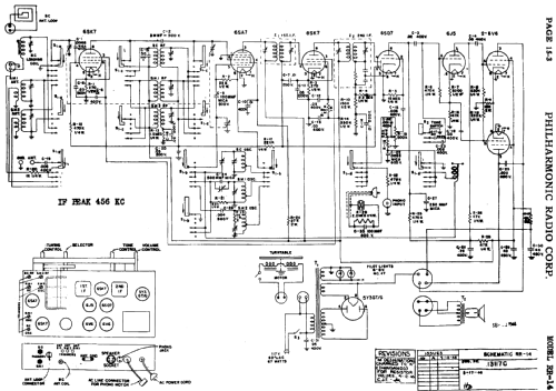 RR-14 ; Philharmonic Radio (ID = 431076) Radio