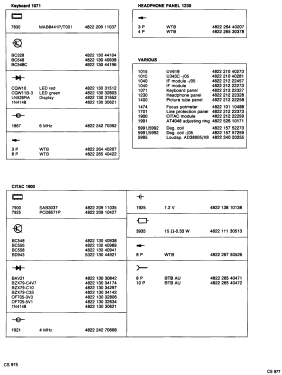 Rubens 26CE2281 /02S /05T /10S /10Z Ch= 2A; Philips; Eindhoven (ID = 2731303) Television