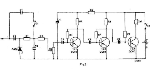 Signal Tracer 807/XX; Philips; Eindhoven (ID = 2728451) Equipment