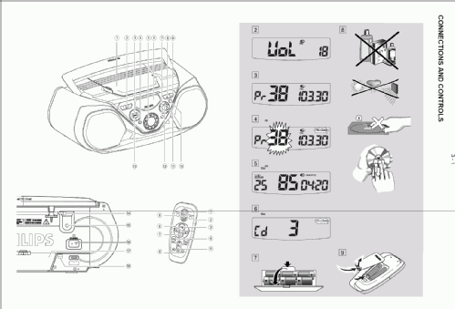 AZ 1538; Philips 飞利浦; (ID = 1135020) Radio