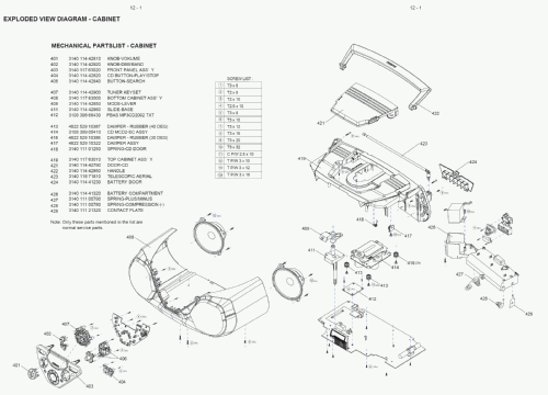 AZ 1538; Philips 飞利浦; (ID = 1135027) Radio