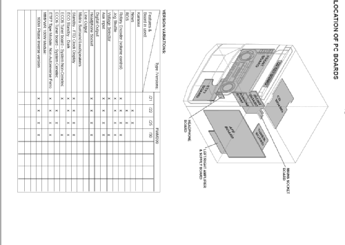 Mini HiFi System FW M399; Philips 飞利浦; (ID = 1308793) Radio