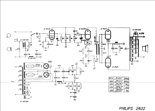 2822; Philips akc. spol., (ID = 494766) Ampl/Mixer