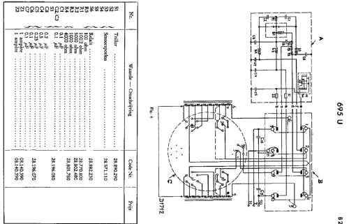 695U-14; Philips akc. spol., (ID = 2010589) Radio