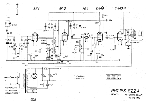 522A4; Philips akc. spol., (ID = 36694) Radio