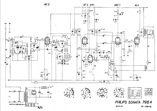 Sonata 796A; Philips akc. spol., (ID = 36740) Radio