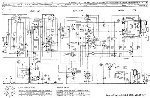 Trencin 978 X; Philips akc. spol., (ID = 98055) Radio